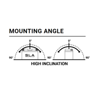 BATERÍA BS BATTERY SLA BTX20H (FA) | BATERÍA MOTO BS BATTERY