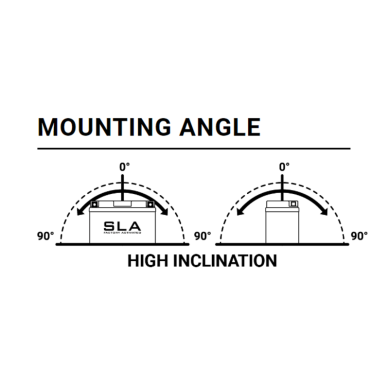 BATERÍA BS BATTERY SLA BTX20H (FA) | BATERÍA MOTO BS BATTERY