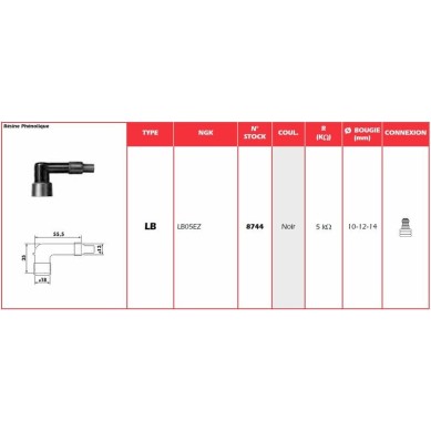 Bujía NGK PIPA | Recambio moto