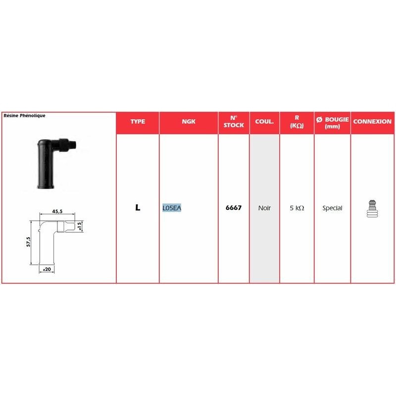 Bujía NGK PIPA | Recambio moto