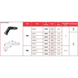 Bujía NGK PIPA | Recambio moto