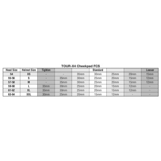 SPOILER ARAI | ORIGINAL ARAI