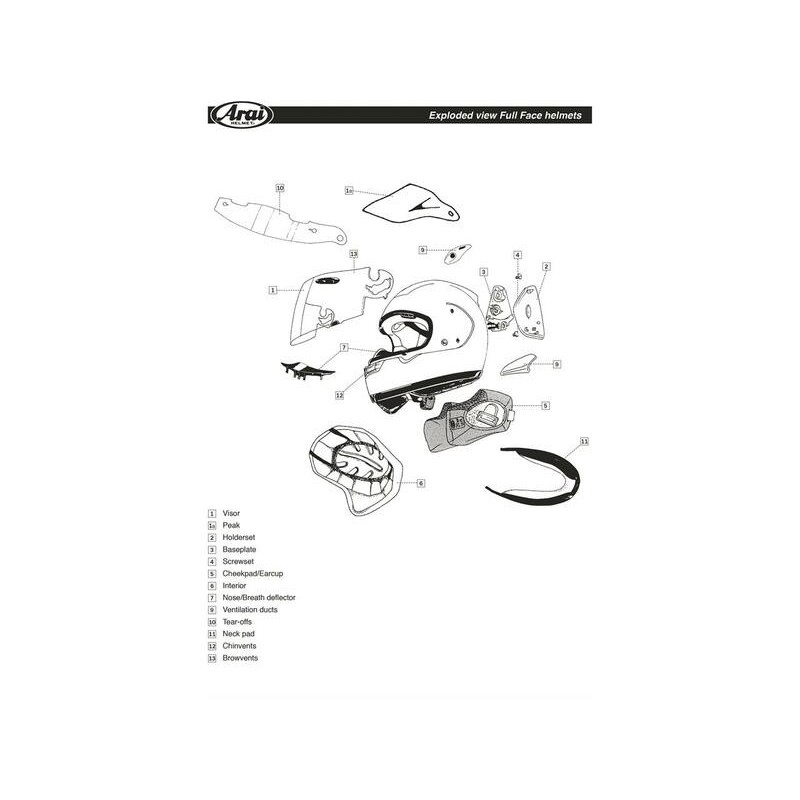 Cubiertas laterales Arai VAS-V Scope Blanco | Recambio