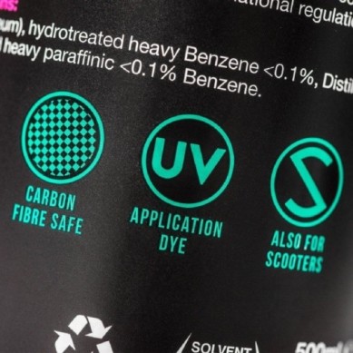 PROTECTOR CON PTFE (TEFLON) MUC-OFF MOTORCYCLE PROTECTANT SPRAY 500...