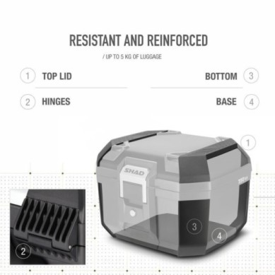 BAÚL SHAD TERRA TR41 D0TR41100 | TOP CASE