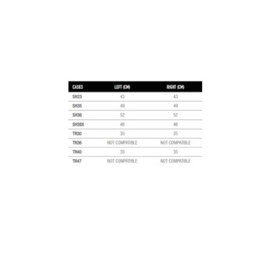 Fijación lateral 3p SHAD Y0TR75IF para Yamaha Tracer 7…