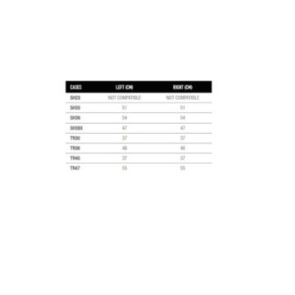 Fijación lateral 4p SHAD Y0TR954P para Yamaha Tracer 9…