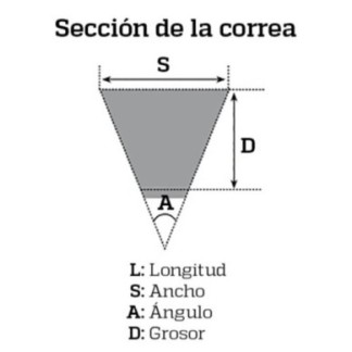Correa De Transmision Bando Premium S17-002