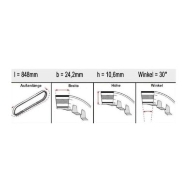 Correa De Transmision Bando Premium Variomatic S05-045