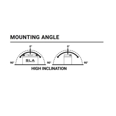BATERÍA BS BATTERY SLA BTZ14S (FA) | BATERÍA MOTO BS BATTERY