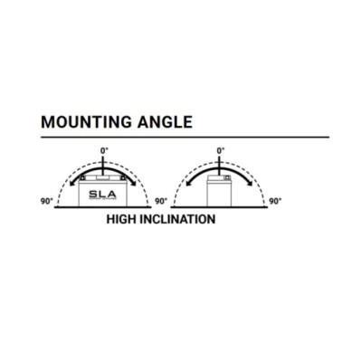 BATERÍA BS BATTERY SLA BTZ7S (FA) | BATERÍA MOTO BS BATTERY