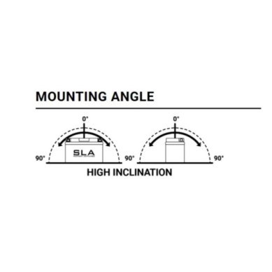 Batería de litio BSLI-04/06 BS Battery